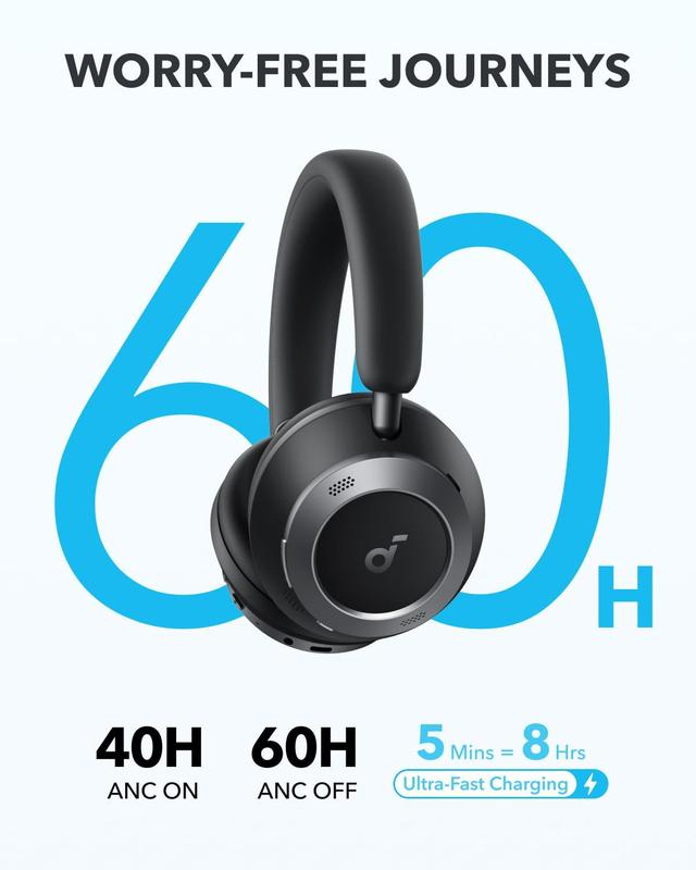 Fones de ouvido Soundcore Space One Pro Anker com cancelamento de